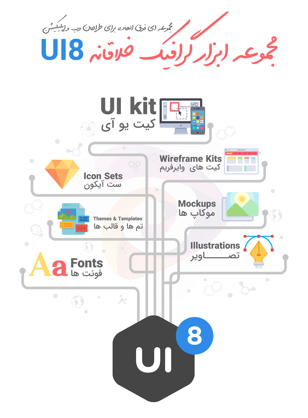 پک ابزار گرافیکی UI8